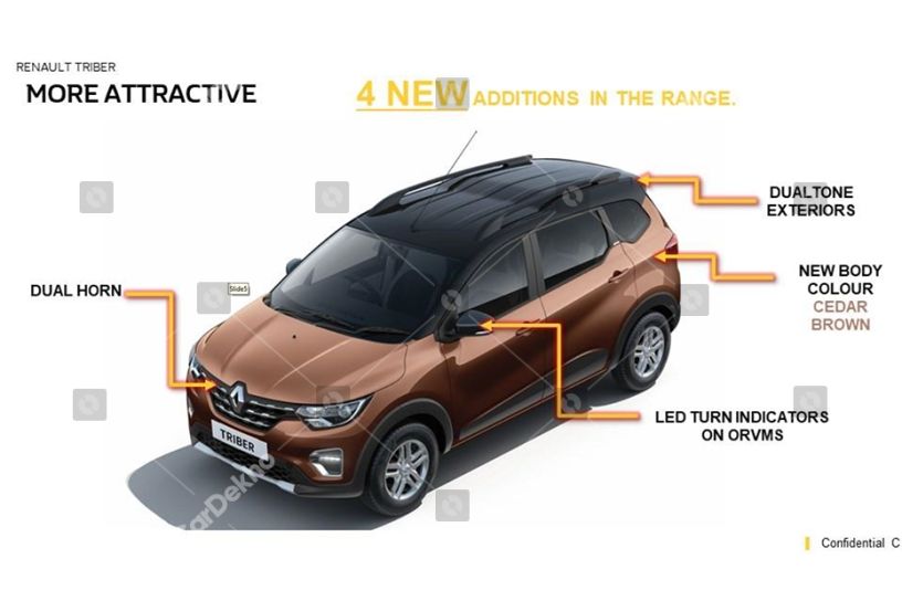 2021 Renault Triber