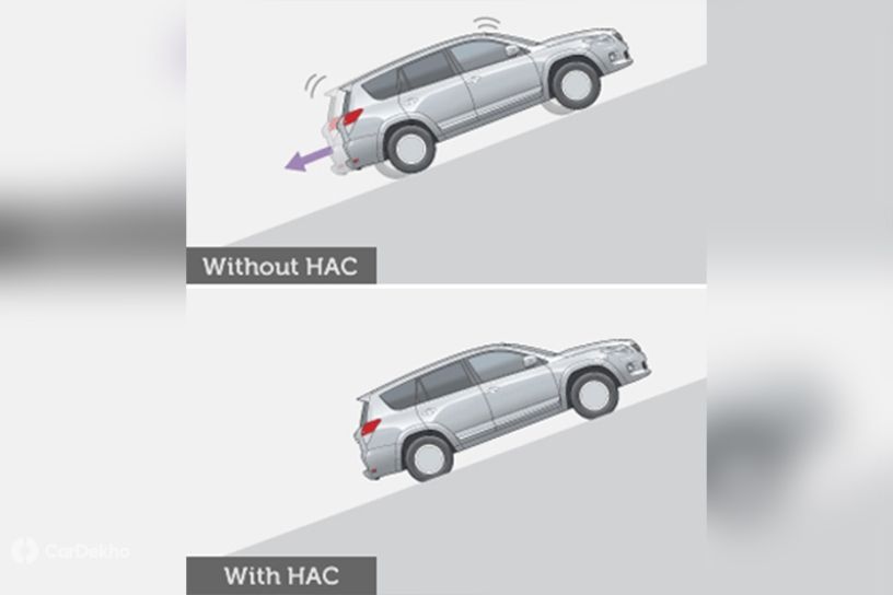 How Do These 7 Common Safety Features In Your Car Work?
