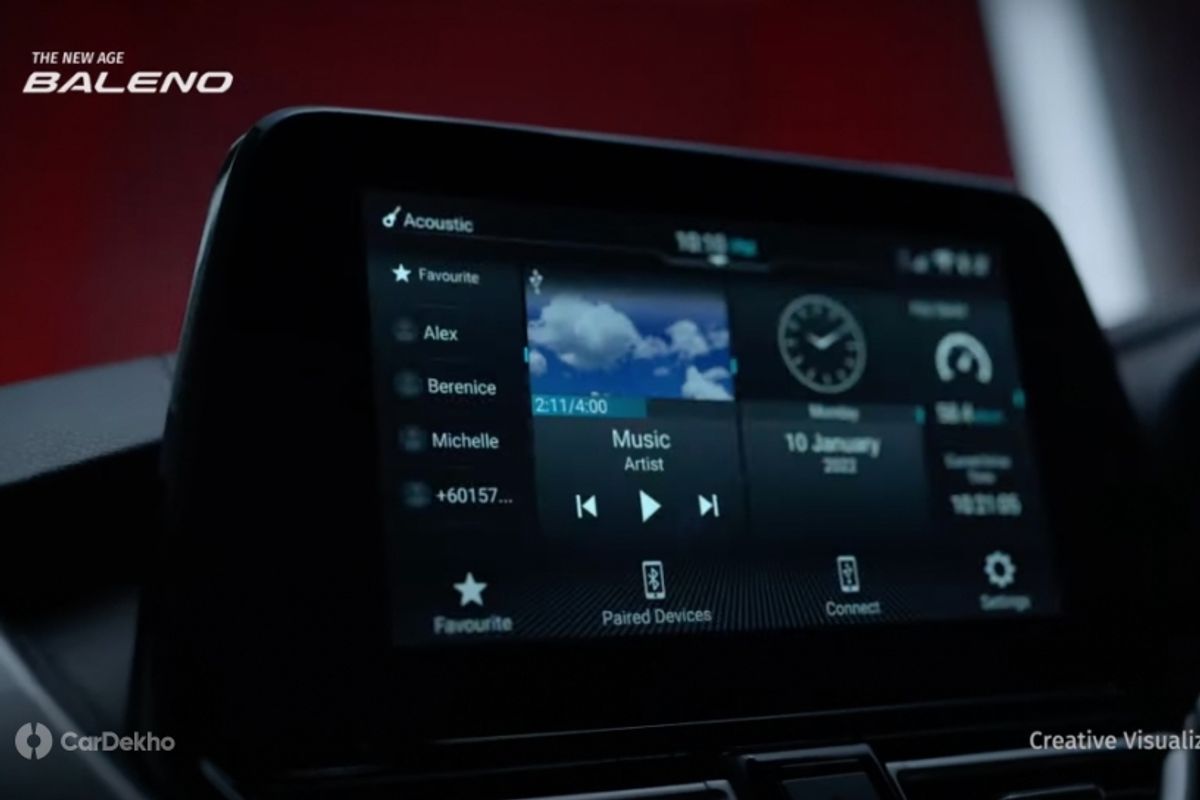 Maruti Baleno 2022