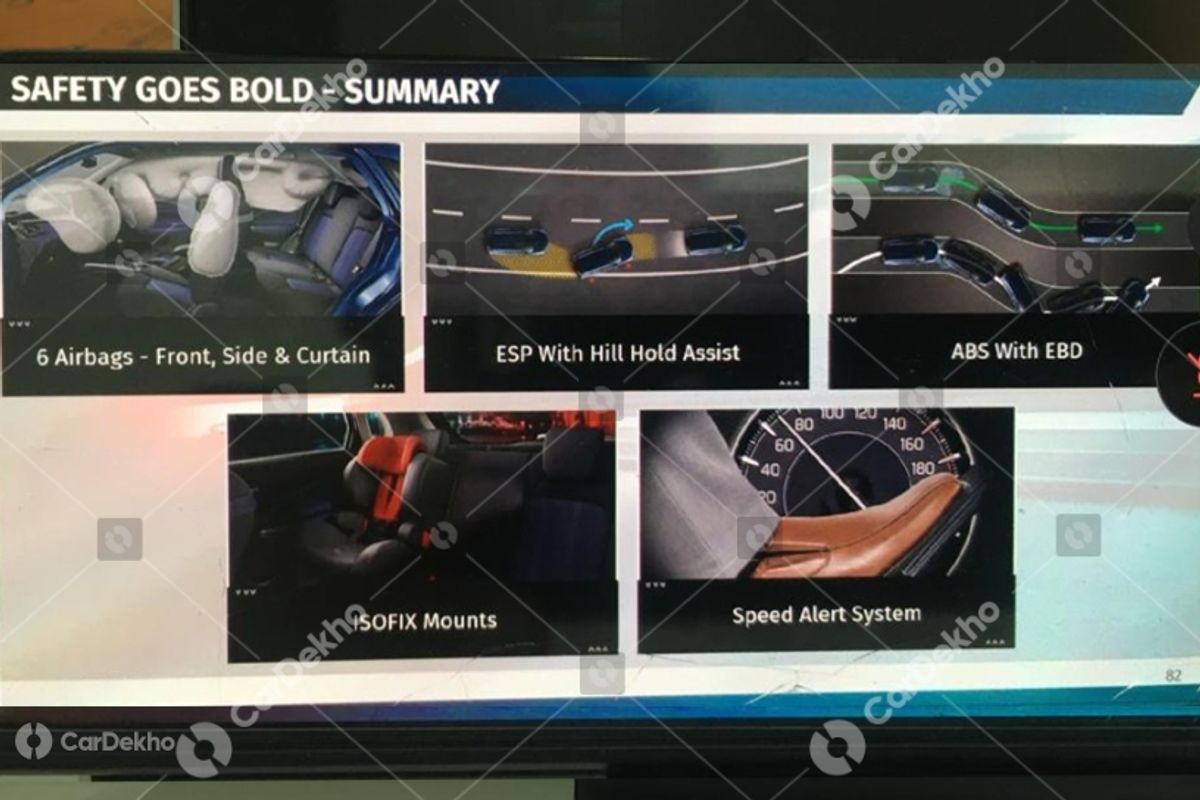 Maruti Baleno 2022 safety features