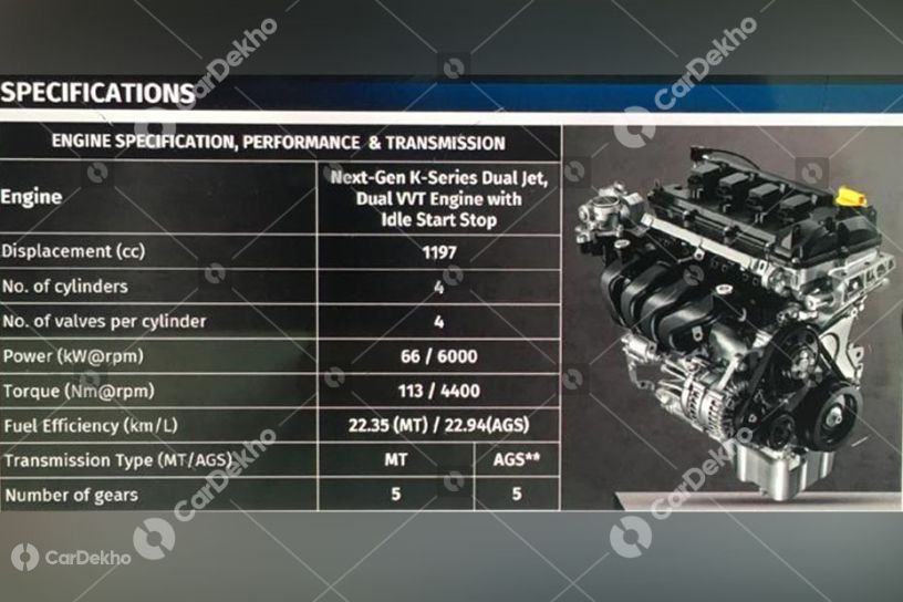 Exclusive: Facelifted Maruti Baleno And Toyota Glanza Fuel Efficiency Figures Leaked, To Get An AMT Gearbox Option