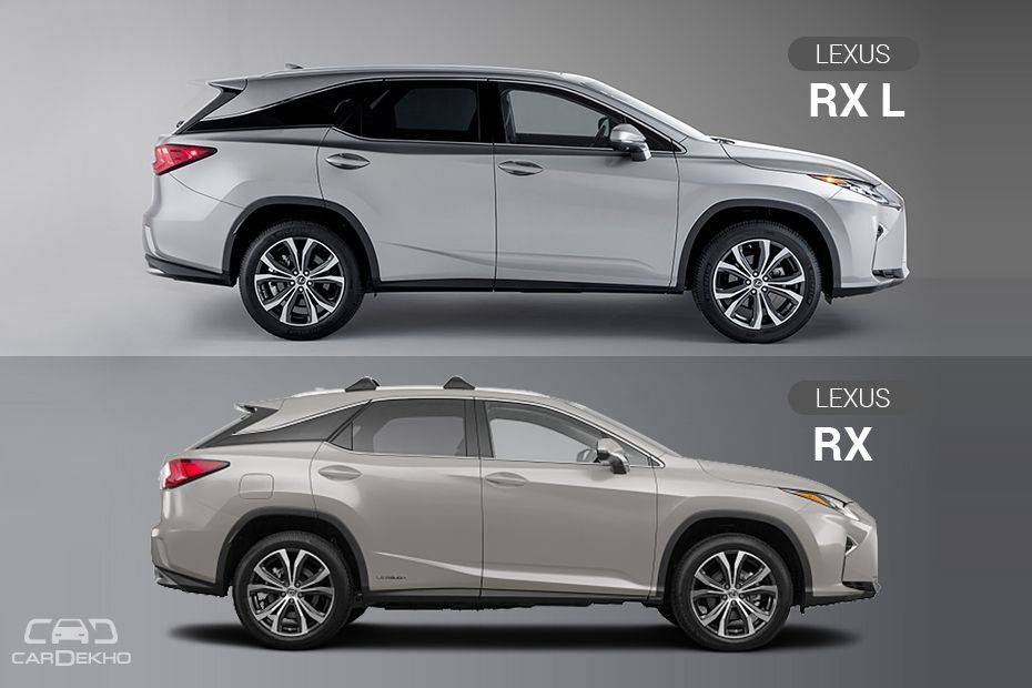 Lexus RX L vs RX 