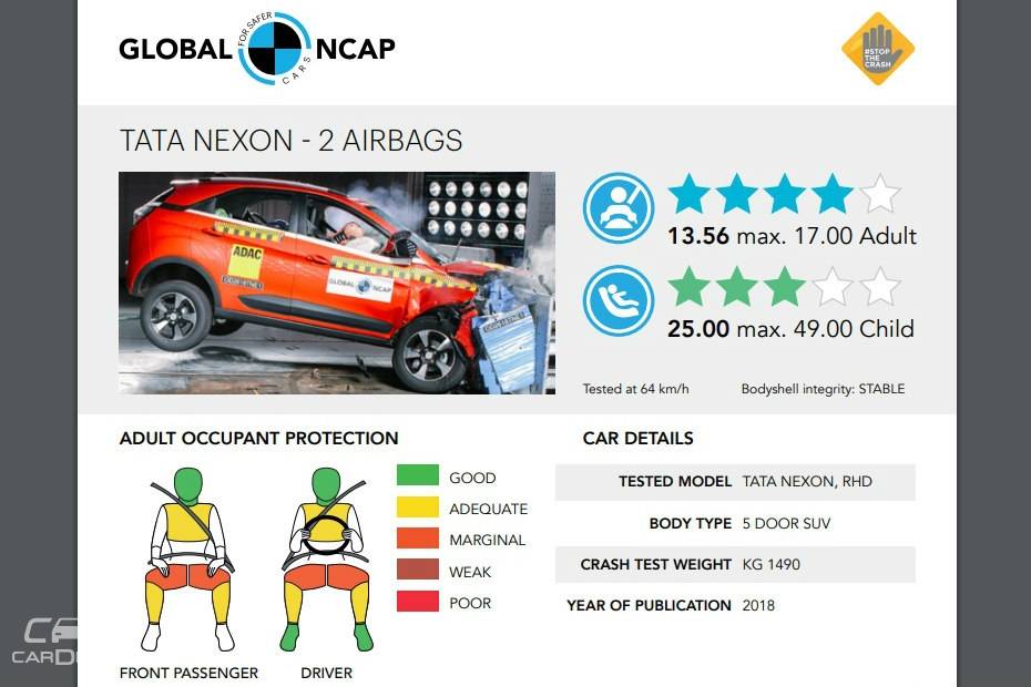 Tata Nexon Receives 4-Star Crash Test Rating!