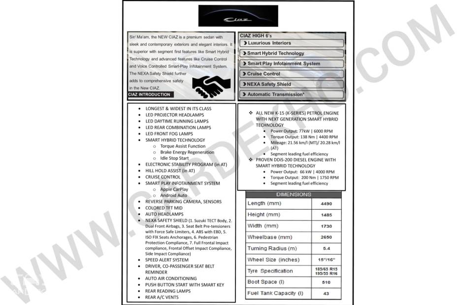 2018 Maruti Ciaz Facelift: Leaked Document Confirms Details