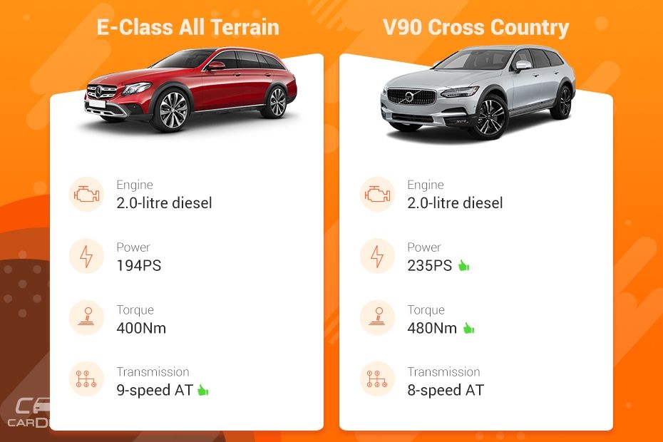 Mercedes-Benz E-Class All-Terrain Vs Volvo V90 Cross Country
