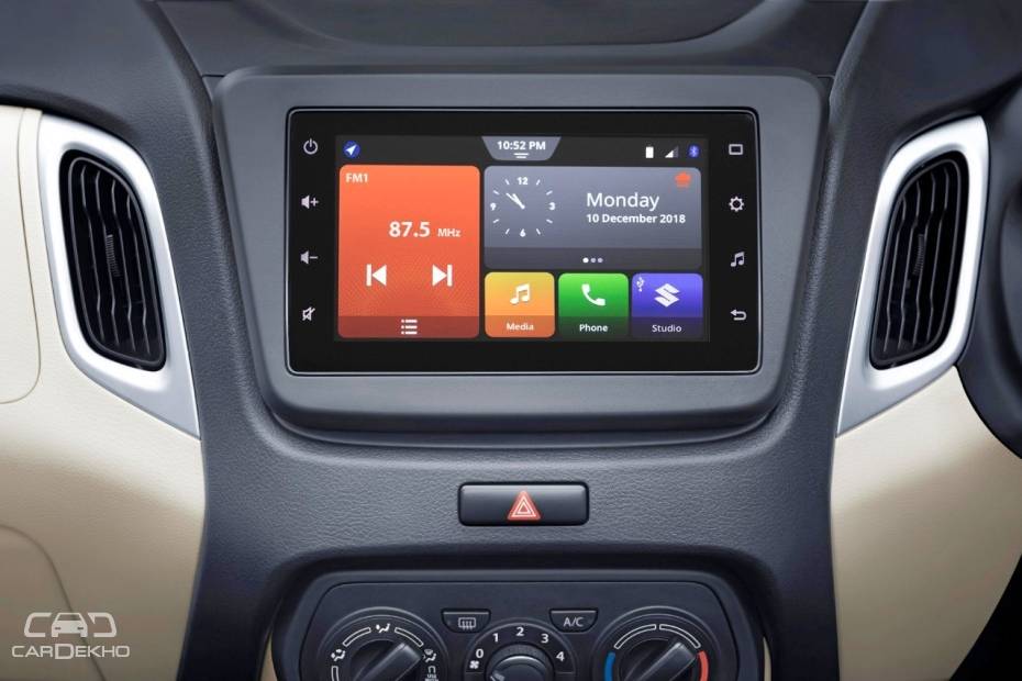 2019 Maruti Wagon R