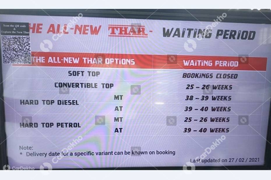 Mahindra Thar Waiting Period