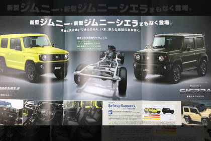 All new Suzuki Jimny technical details revealed