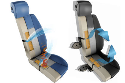 Riggear Ventilated Seat Covers Review - Is it an alternative to Ventilated  Seats? - Team-BHP