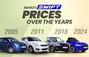Watch: Here’s How The Prices Of The Maruti Swift Have ...