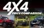 Mahindra Thar Roxx vs Maruti Jimny vs Force Gurkha 5-door: P...