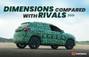 Skoda Kylaq vs Rivals: Dimensions Compared