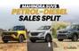 Over 80 Percent Of Mahindra SUVs Sold In November 2024 Were ...