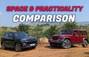 Mahindra Thar Roxx vs Mahindra Scorpio N: Battle Of The Beas...