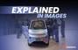 Vayve Eva, India's First Solar-assisted EV, Explained In 7 I...