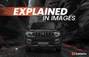 Mahindra Scorpio N Carbon Edition Explained In Images