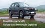 2026 Maruti Brezza Variant-wise Powertrain Options Explained 2026 Maruti Brezza Variant-wise Powertrain Options Explained