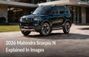 2026 Mahindra Scorpio N Facelift: Explained In Images 2026 Mahindra Scorpio N Facelift: Explained In Images
