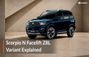 2026 Scorpio N Facelift Top Model Z8L: Variant Explained 2026 Scorpio N Facelift Top Model Z8L: Variant Explained