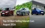 Maruti Suzuki August 2026 Sales Report: Wagon R Leads, Victo...