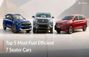 Top 5 Most Fuel-efficient 7-Seater Cars You Can Buy Today Un... Top 5 Most Fuel-efficient 7-Seater Cars You Can Buy Today Un...