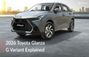 2026 Toyota Glanza Mid-variant Explored: Is The G Variant Th... 2026 Toyota Glanza Mid-variant Explored: Is The G Variant Th...