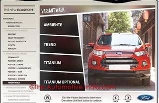 Ford EcoSport Details Leaked