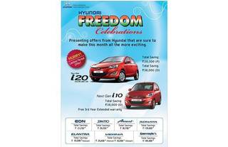 Best time to buy Hyundai cars, Benefits up to Rs. 1.45 lakh Best time to buy Hyundai cars, Benefits up to Rs. 1.45 lakh
