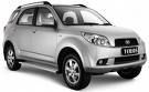 Toyota plans to grab 10% of the Indian market share by 2015