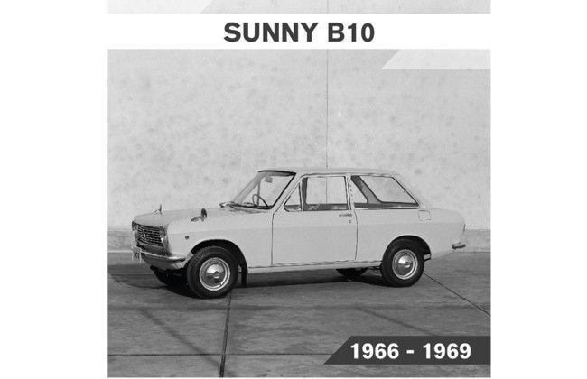 Advertorial: Nissan Sunny: Walking Down The History Lane 1966-2014