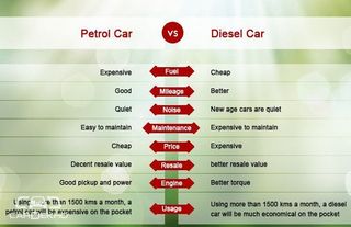 Petrol Vs Diesel cars, which one to pick? Petrol Vs Diesel cars, which one to pick?