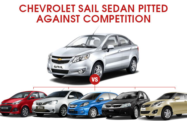 Competition Check: New Chevrolet Sail vs the Rivals