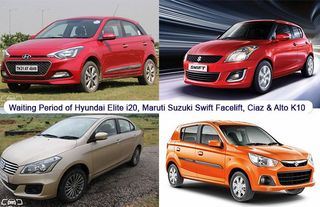 Waiting Period of Hyundai Elite i20, Maruti Suzuki Swift Facelift, Ciaz and Alto K10