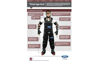 Understanding us consumers better Understanding us consumers better
