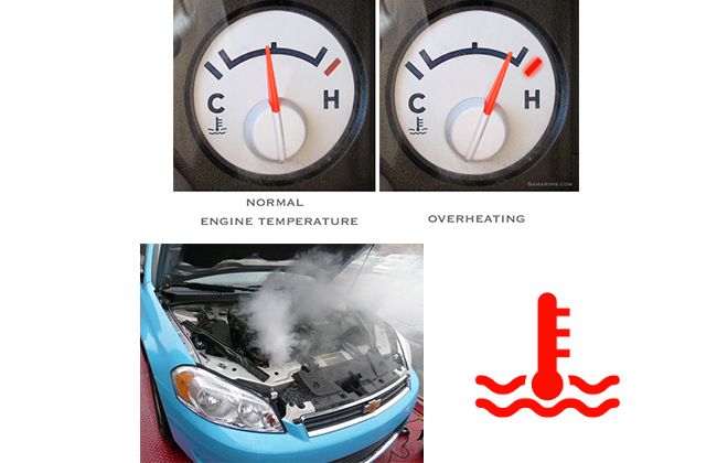 Signs Of Engine Overheating: Warning Signals You Can’t Ignore
