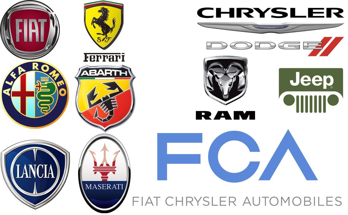 Fiat, we want the remaining brands in India as well!