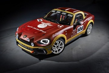 Latest Abarth News Abarth Car News India Cardekho Com