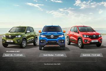Why Renault Kwid Is Your Best Bet In The Small Car Segment Why Renault Kwid Is Your Best Bet In The Small Car Segment
