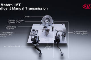 किया की माइल्ड-हाइब्रिड कारों में मिलेगा ये नया इंटेलिजेंट मैनुअल गियरबॉक्स, जानिए क्या है इसमें खास