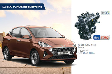 Hyundai Aura: High On Performance, Easy On Your Pocket Hyundai Aura: High On Performance, Easy On Your Pocket