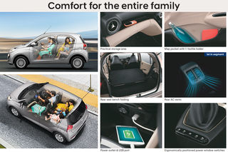 Hyundai Santro: India’s Favourite Family Car Since 1998