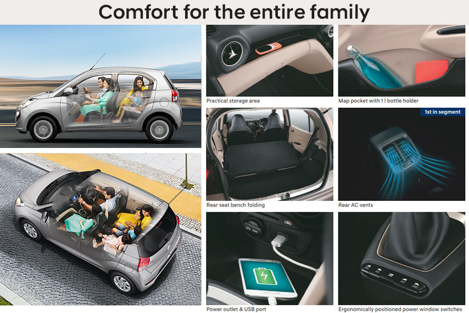 Hyundai Santro: India’s Favourite Family Car Since 1998