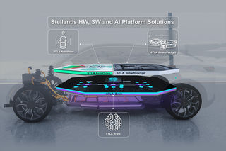 Stellantis Partners Up With BMW To Develop Autonomous Tech