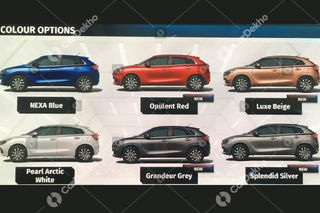Exclusive: Facelifted Maruti Baleno To Get Four New Colour Options