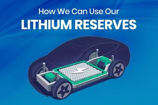 What Does Having A Lithium Reserve Mean For India