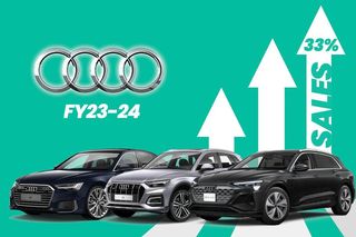 Audi India Sells Over 7,000 Units, Registers 33 Percent Annual Growth In FY 2023-24