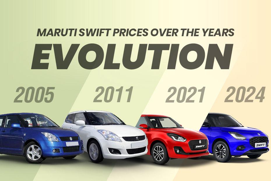 Watch: Here’s How The Prices Of The Maruti Swift Have Gone Up Over The Years Since 2005