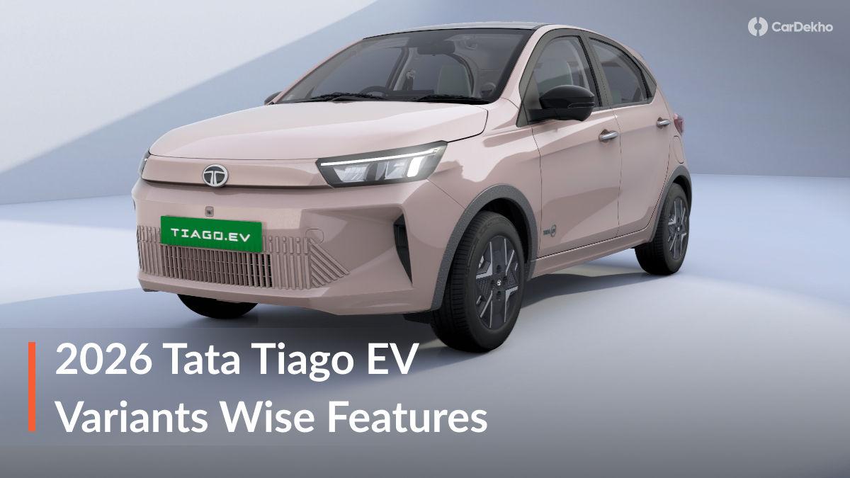 Car News Details