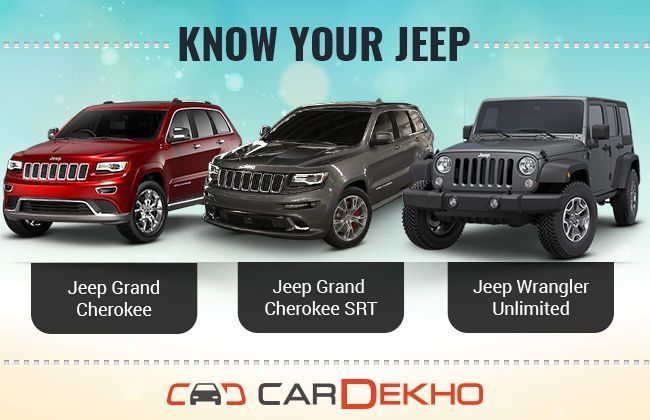 Know Your Jeep: Grand Cherokee, Grand Cherokee SRT And Wrangler Unlimited |  