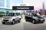 Mahindra TUV300 Plus vs Maruti Ertiga: Variants Comparison